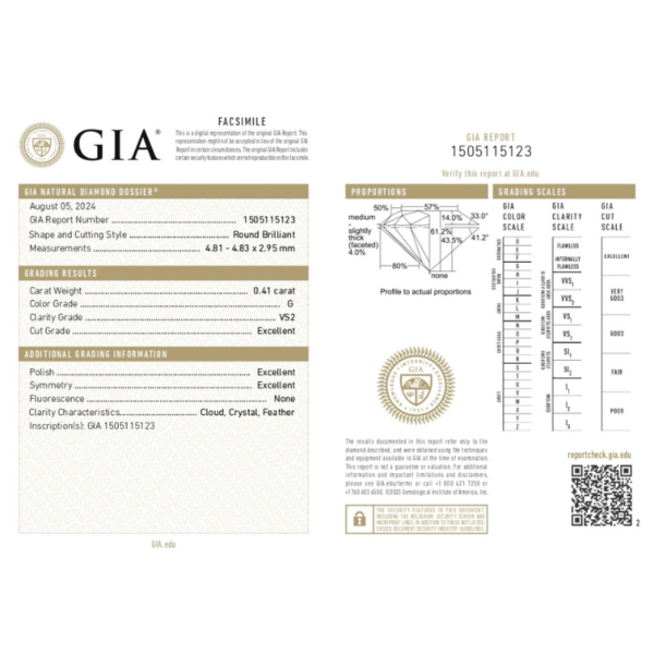 Balto aukso halo ziedo centrinio akmens GIA sertifikatas